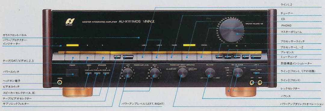 SANSUI AU-X1111 MOS VINTAGE メンテナンス済みPA-C - メルカリ