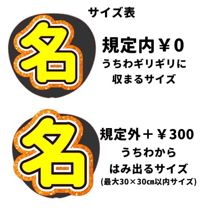 【オーダー受付ページ】連結うちわ うちわ文字 文字パネル ネームボード