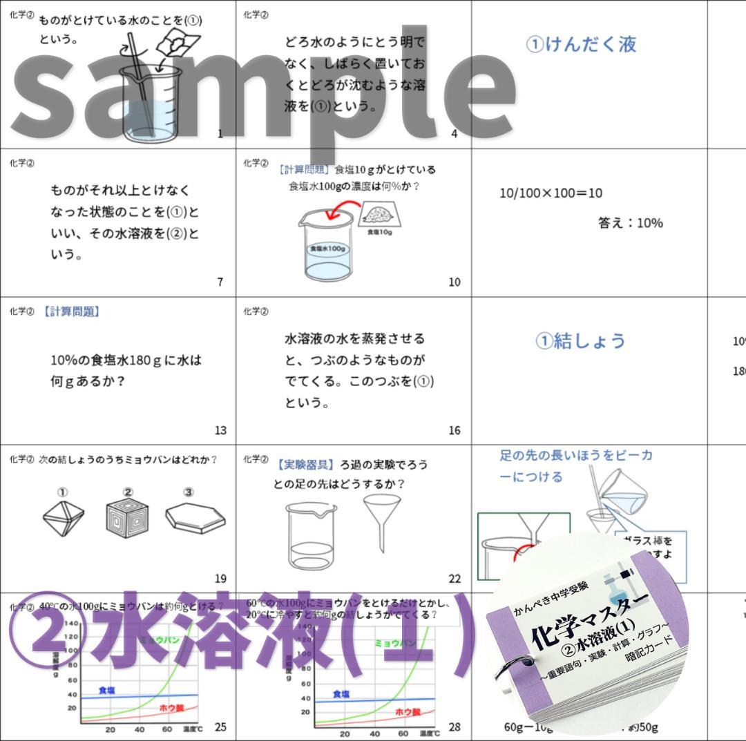 074】生物・化学・地学・物理マスターセット 中学入試理科 テスト対策