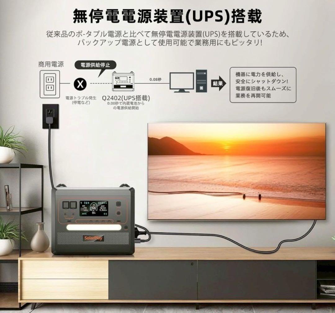 ひ*る様 SolarPlay ポータブル電源 2300Wh 14ポート - メルカリ