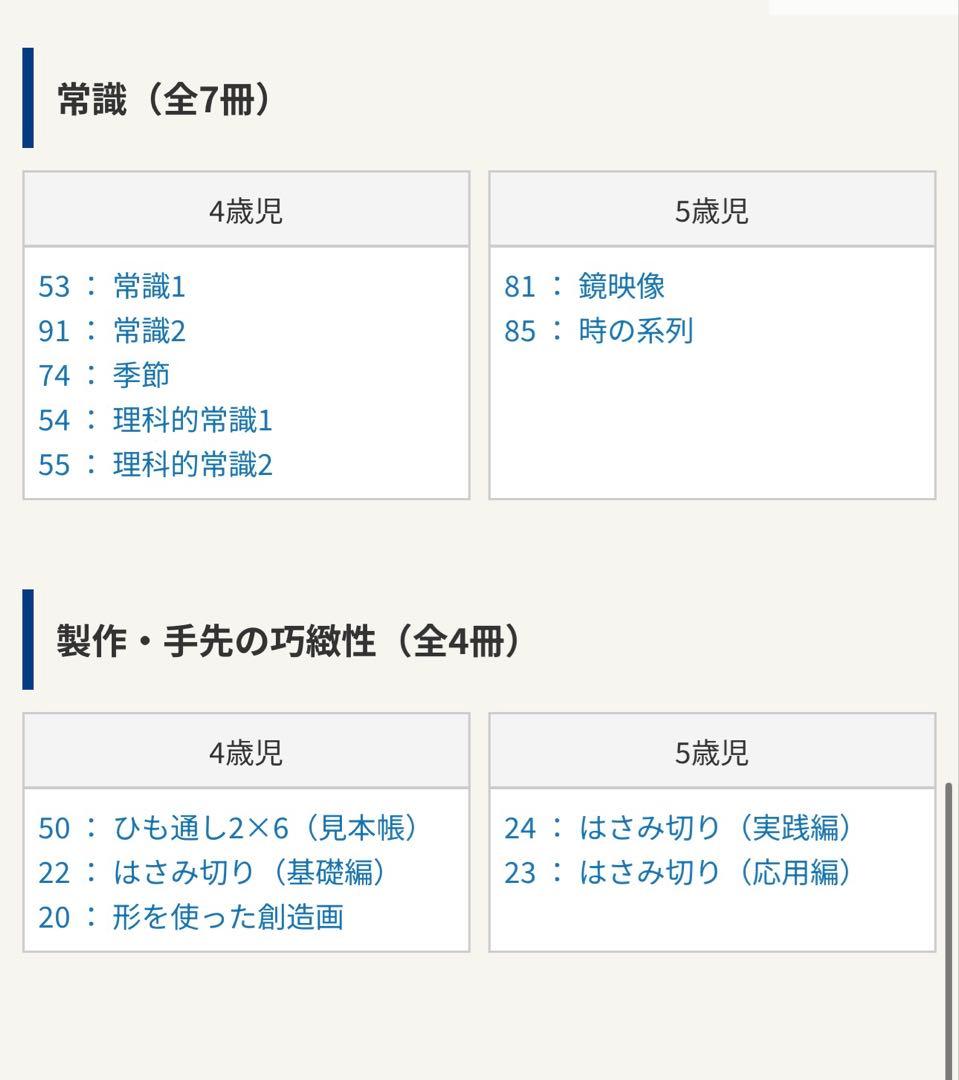 【激安】こぐま会　ひとりでとっくんシリーズ52冊　裁断なし　美品　CD2付き