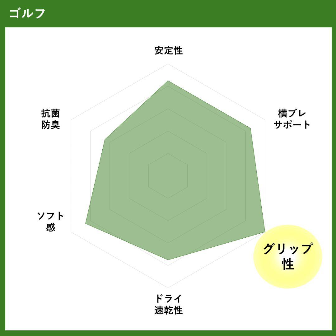 adidas アディダス コードカオス ボア21 SIZE 27.0cm