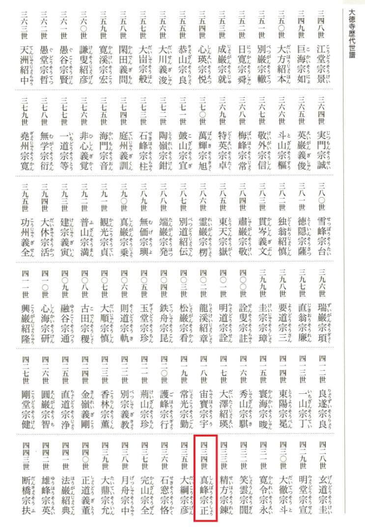 大徳寺434世管長 真峰宗正自筆一行『開窓多月色』極