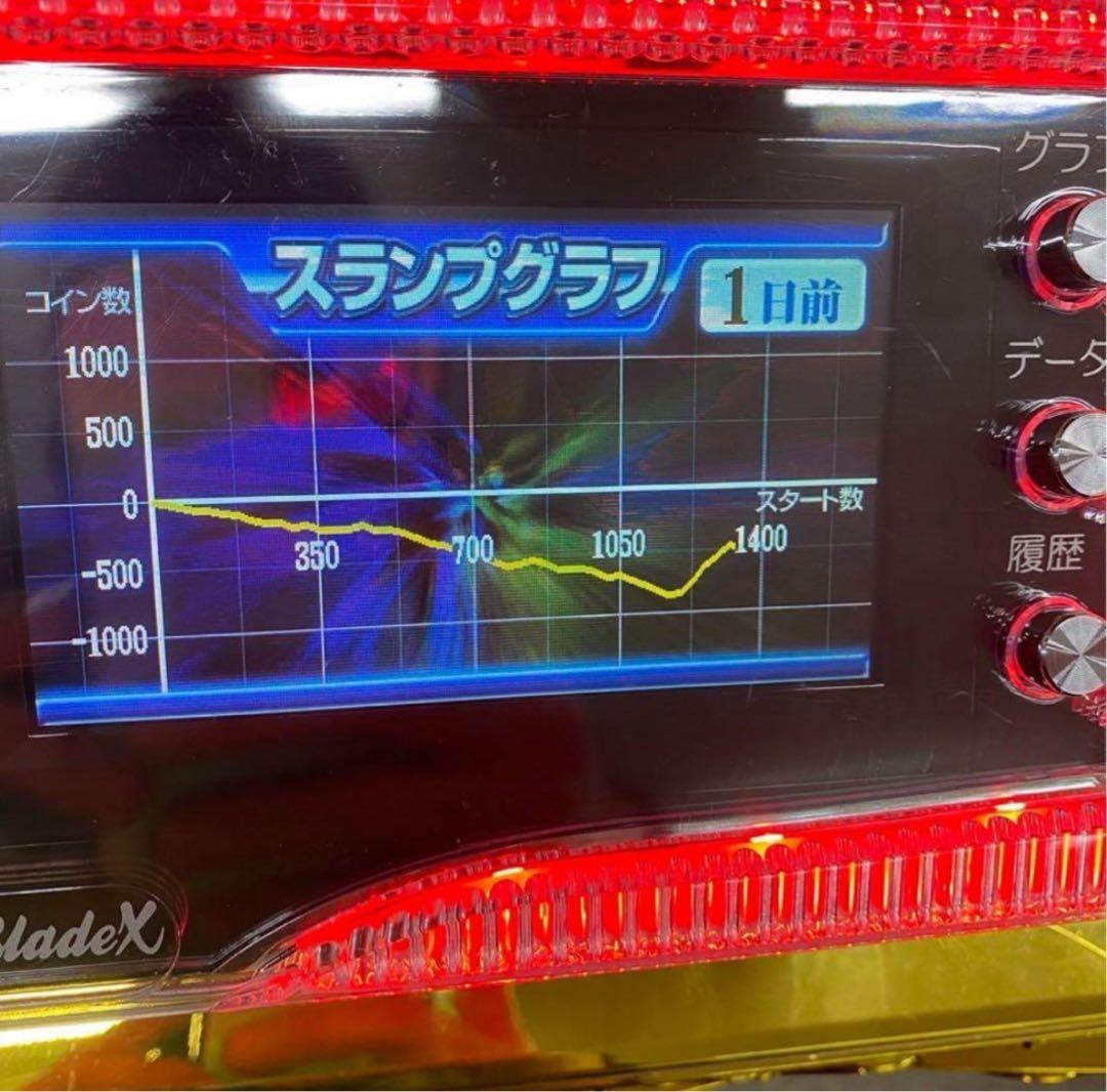 5号機 北斗の拳 強敵 実機 家庭用フルセット！