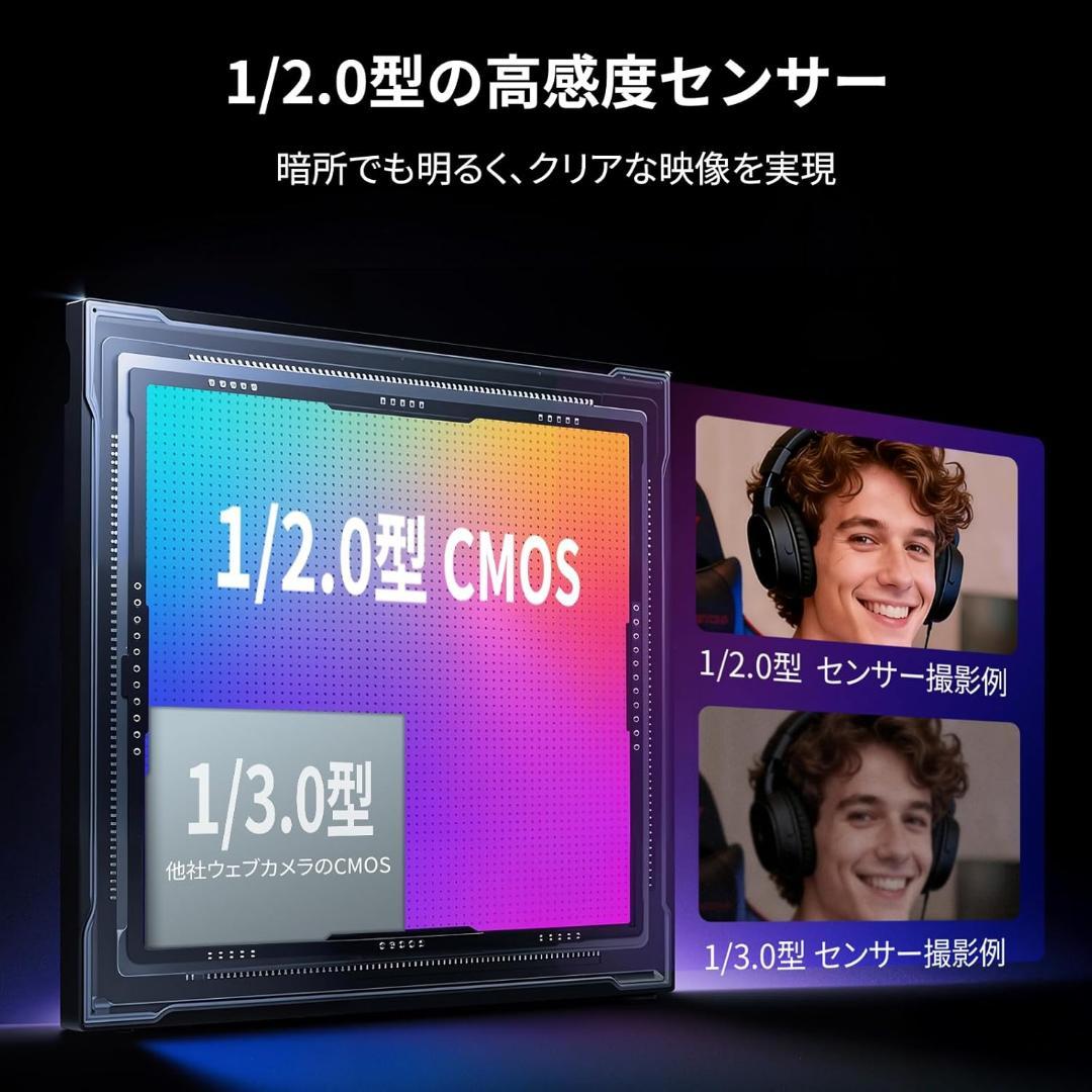 EMEET】S600L 4K Webカメラ リングライト一体型 自動露出 - メルカリ