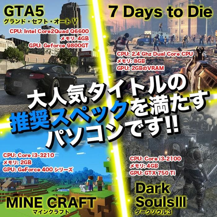 ゲーミングPC/i7 7700K/500GB/GTXグラボ/MS Officeの通販はau PAY