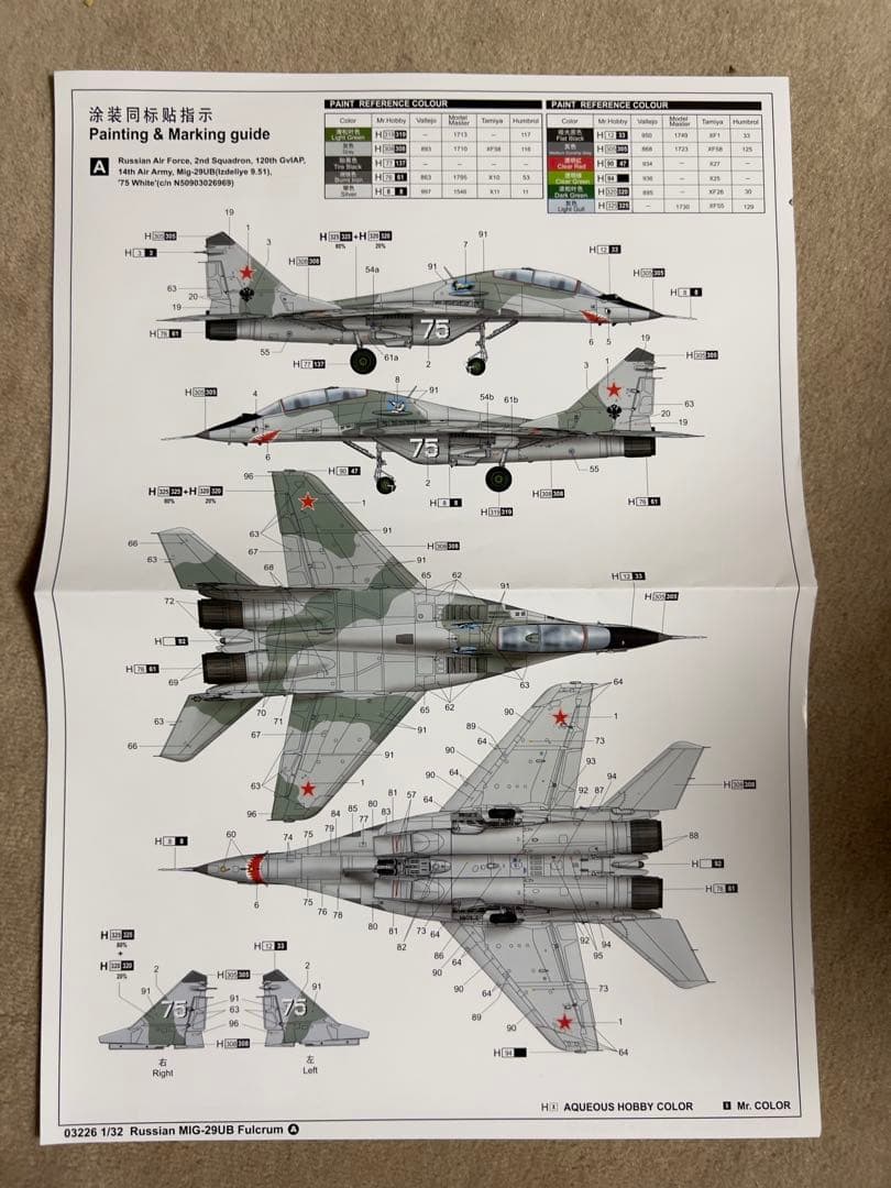 Russian MIG-29UB Fulcrum 1/32スケール - メルカリ