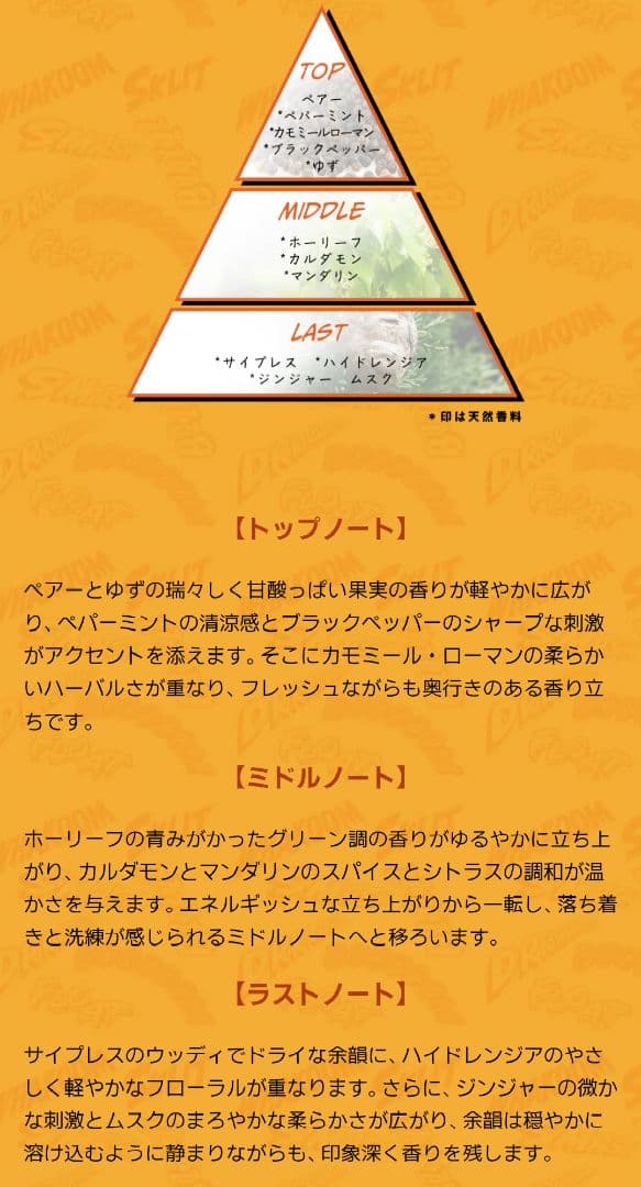 僕のヒーローアカデミア　アロマルームミスト