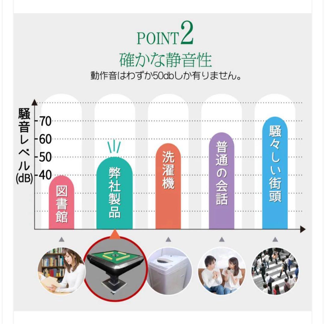 2024年 最新麻雀台 静音性能 カップホルダー付き