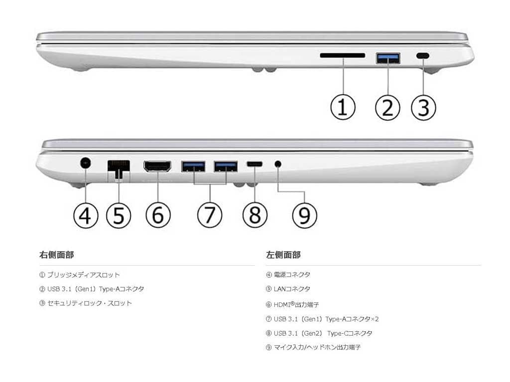 dynabook C7/V 12世代 i7-1260P 16GB 512GB - メルカリ
