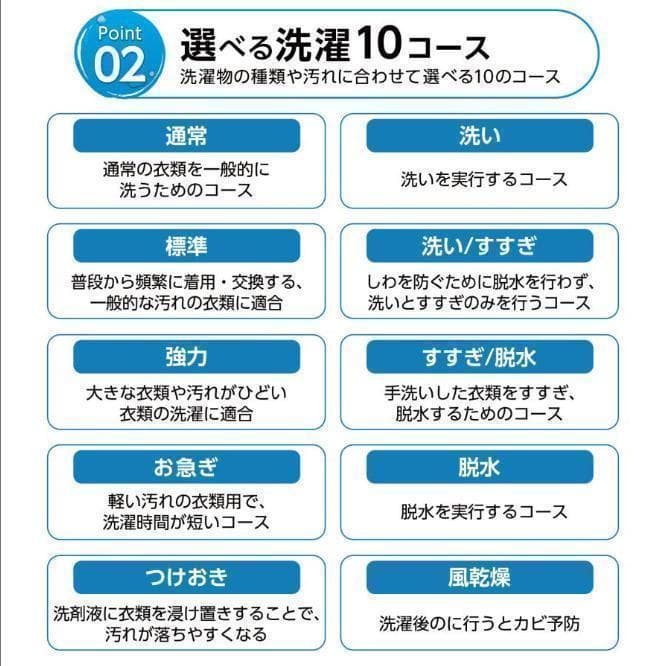 未使用中古 全自動洗濯機 4.5kg 縦型洗濯機 乾燥機能 小型 ホワイト