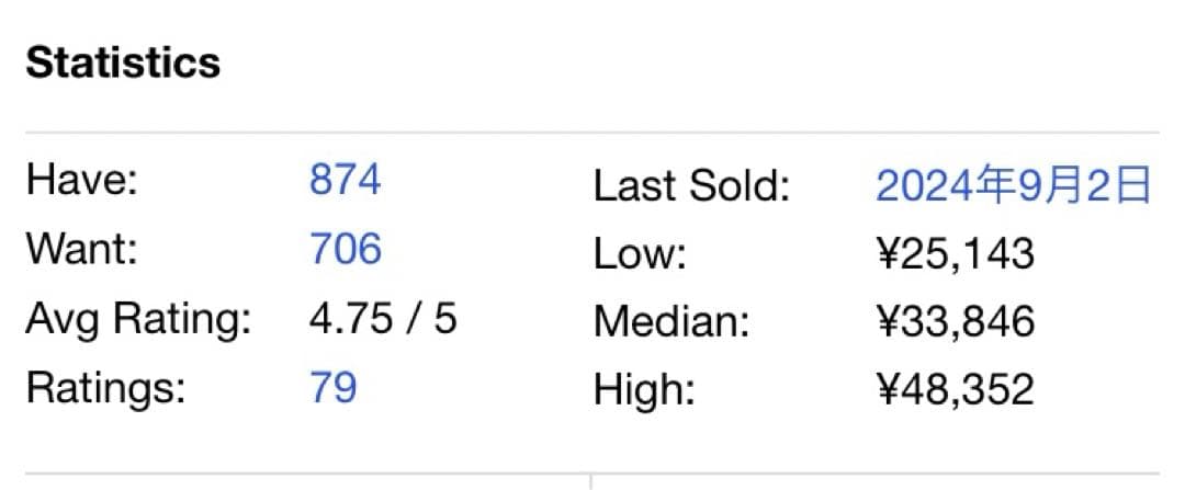 希少 ベスト盤 oasisl blur オアシス adidas oasis