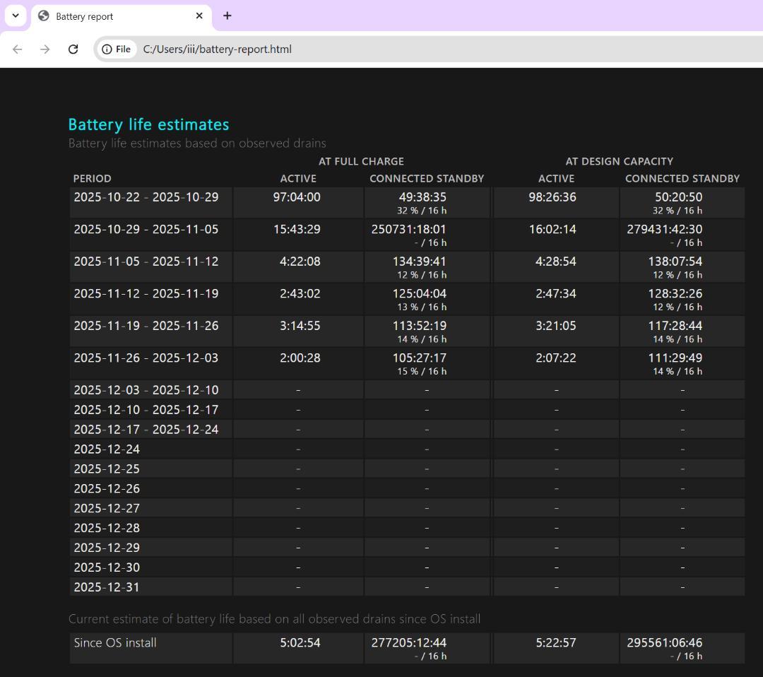 レノボ Thinkpad Neo 14 SSD 読み取り速度 6600 MB/秒 - メルカリ
