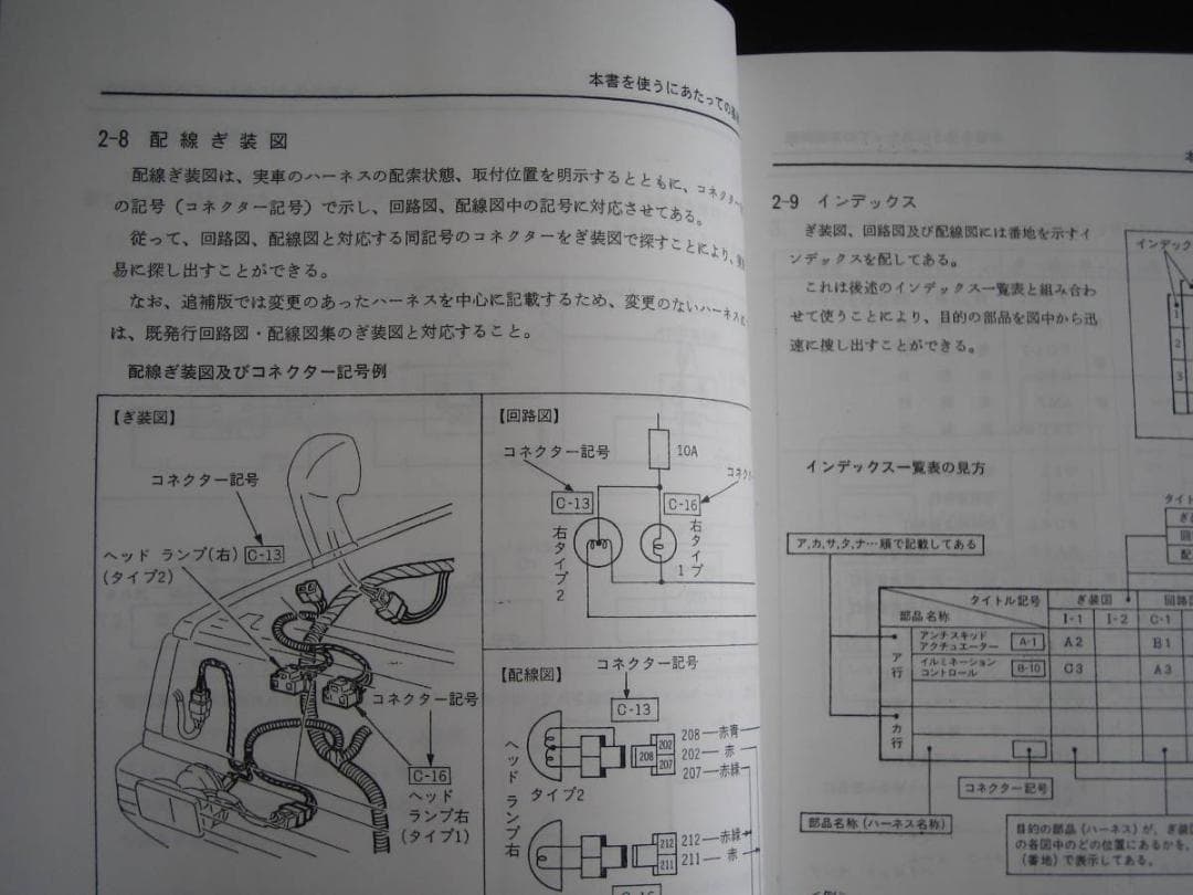 絶版品☆R30型スカイライン【DR30型・HR30型】配線図集 1984年 - メルカリ