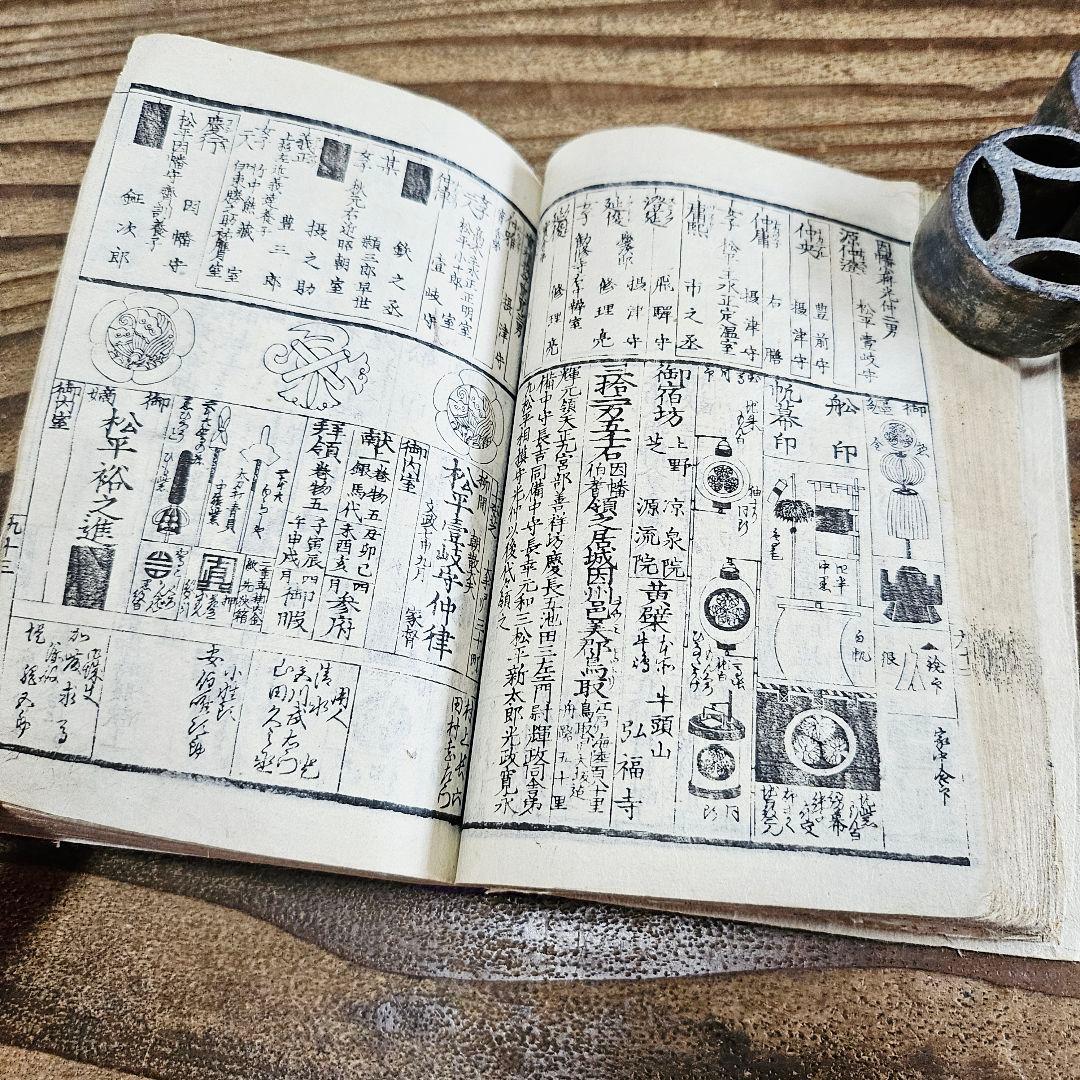 xo9468 古い和本 嘉永武鑑 尾張松平毛利他 旗本 家紋 古文書 史料 古書