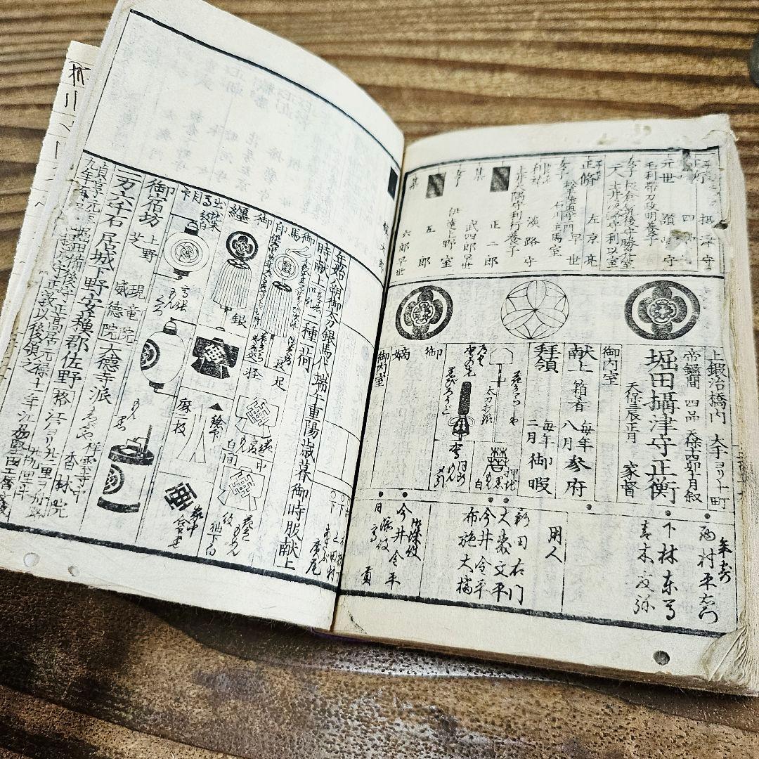 xo9468 古い和本 嘉永武鑑 尾張松平毛利他 旗本 家紋 古文書 史料 古書