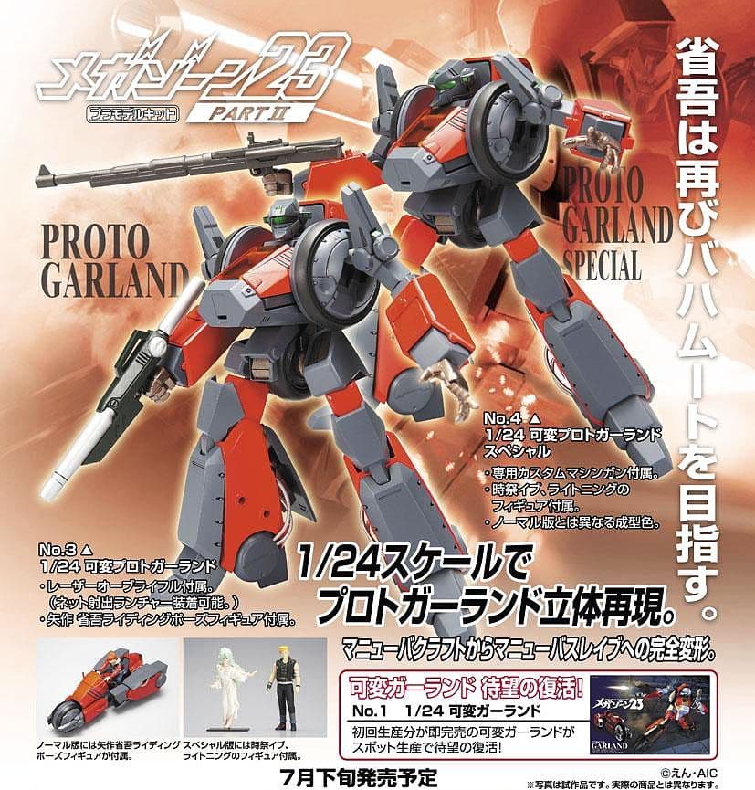 1/24MODEROIDガーランド＆アオシマ　プロトガーランド2点セット