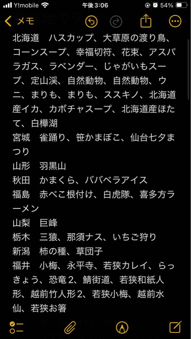 いくらなら買いますか？ご当地キティ２１2個まとめ売り