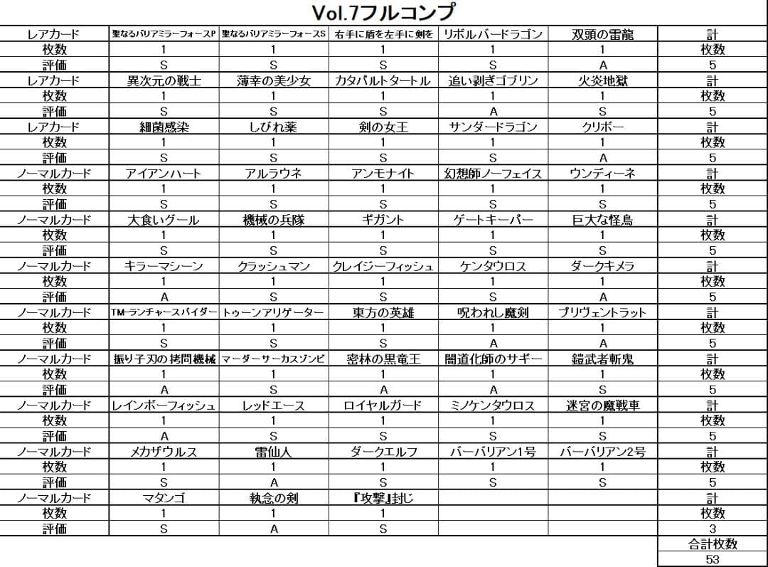 【極美品 Vol.7 フルコンプ 53枚】ワンオーナー 初期 まとめ売り 遊戯王
