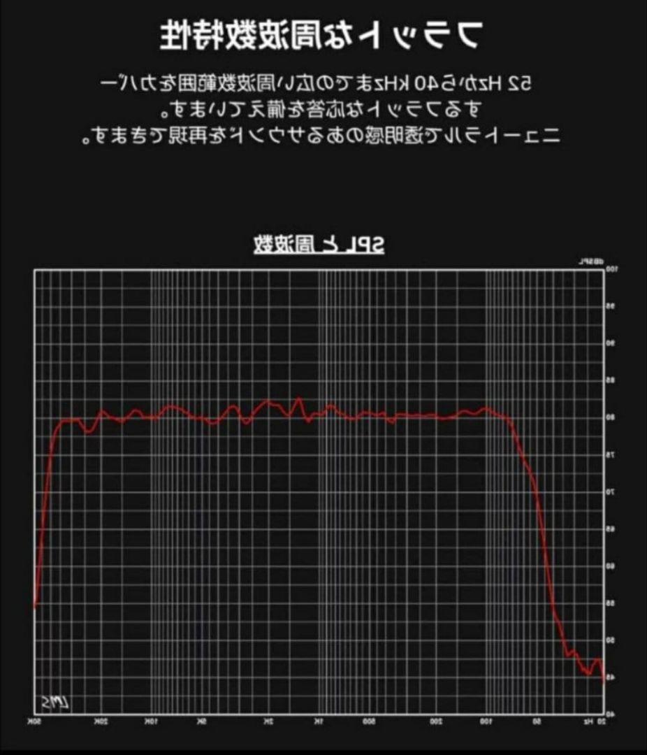 《新品》EDIFIER MR3 スタジオモニタースピーカー　ホワイト