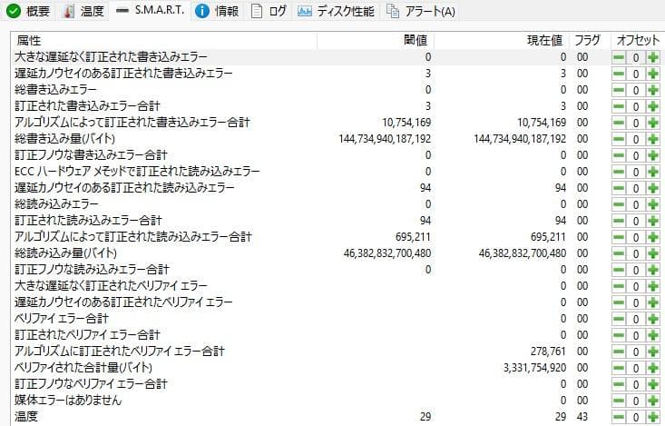 日立HGST 8TB 内臓HDD 高信頼ヘリウム充填HDD 稼働1年3 - メルカリ