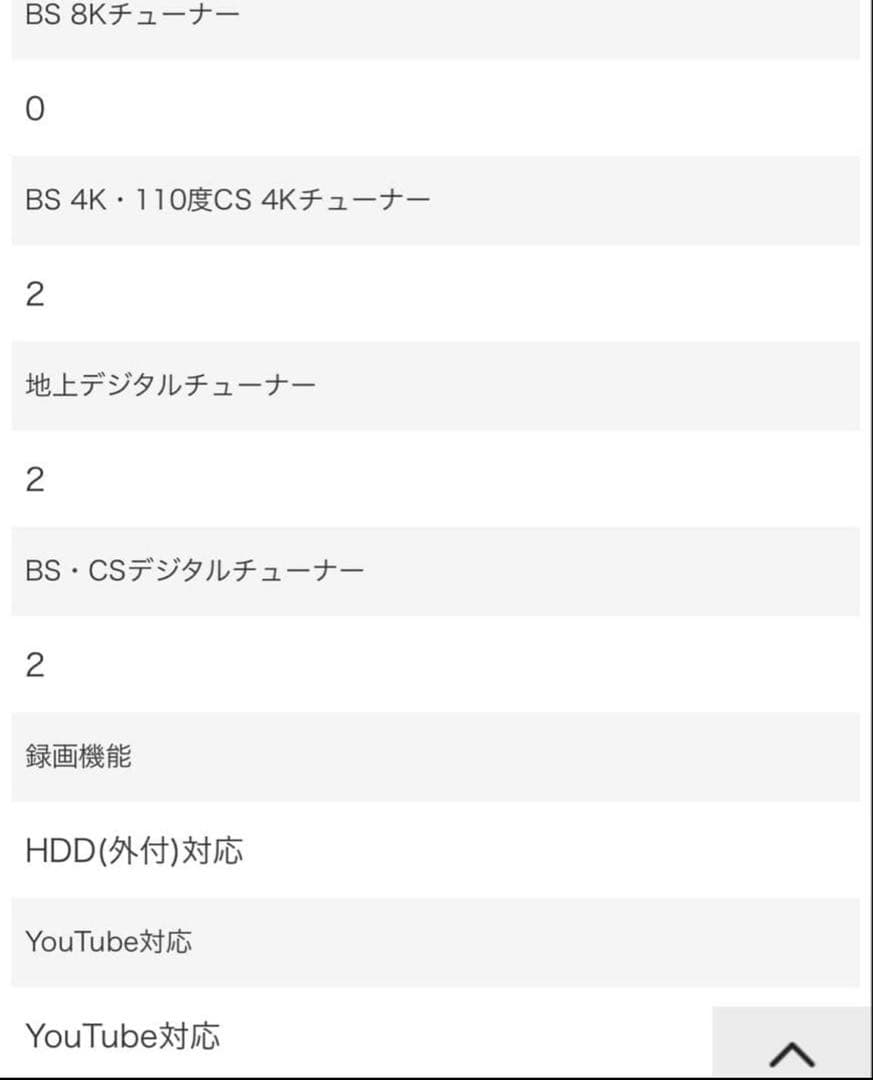 599 4K液晶テレビ 75インチ SONY YouTube搭載 美品 20年製 - メルカリ