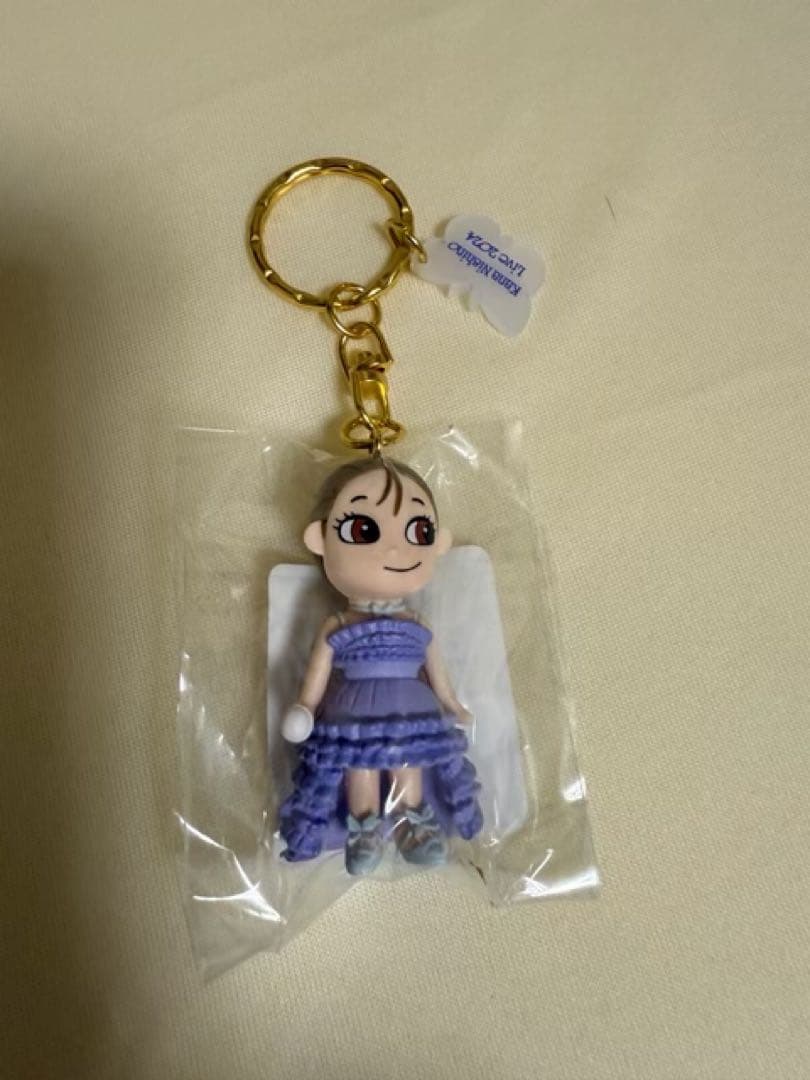 15th Anniversary キャラクターキーホルダー