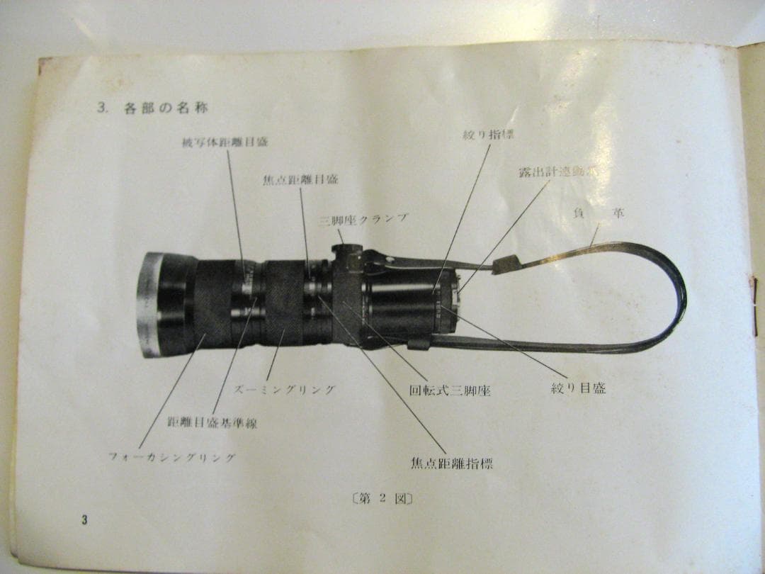希少レンズ★NikonZoom-NIKOR AutoAi改f=50～３００mm