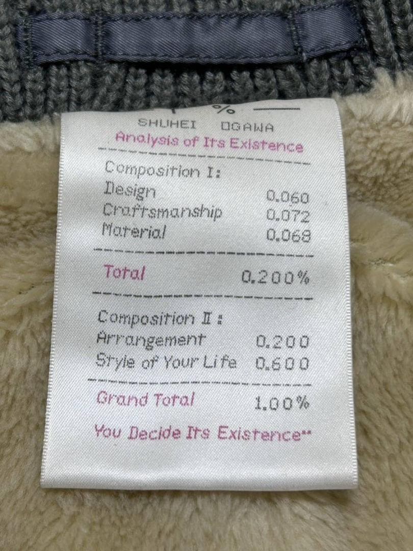 ア*ロ様 1% SHUHEI OGAWA コート 裏地 ボア 起毛 ミリタリーコ - メルカリ