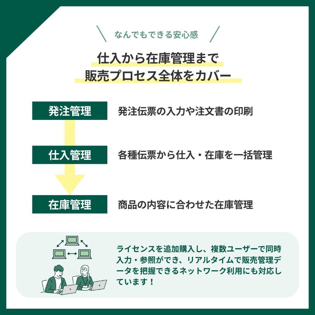 ソリマチ 販売王25販売・仕入・在庫 法令改正対応最新版 - メルカリ
