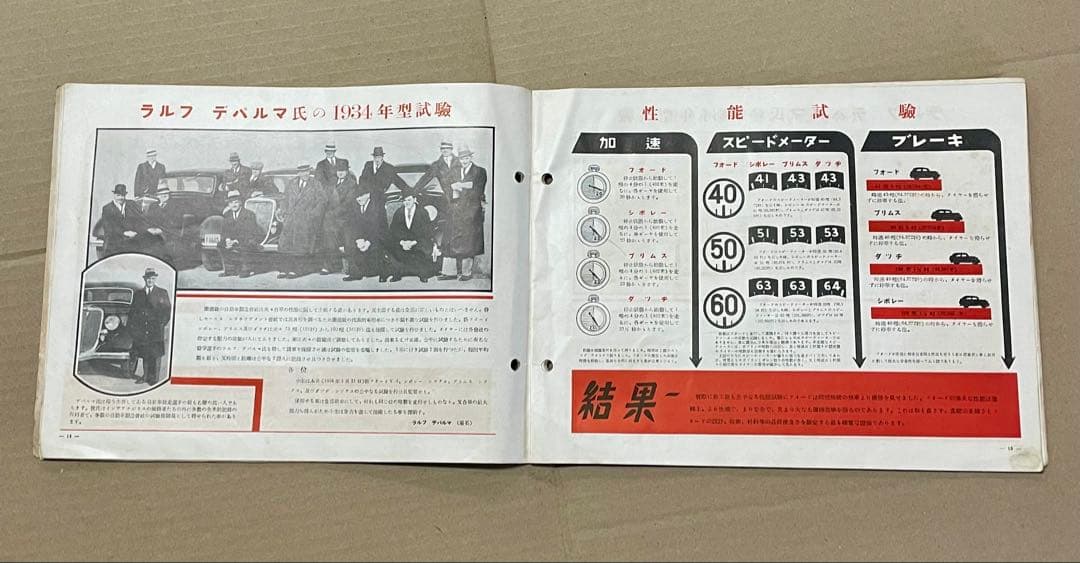 1934年 フォードV8 シボレー プリムス ダッヂ 直6 戦前 昭和 レトロ