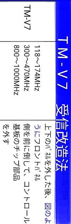 ケンウッド製 TM-V7S 50/35w デュアル・モービル機 ・現状動作品