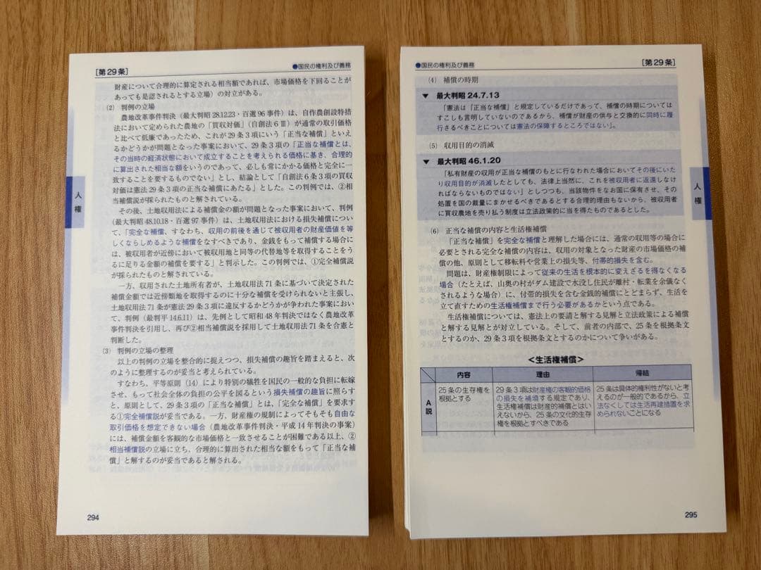 裁断済】2026年版 司法試験＆予備試験 完全整理択一六法 憲法 - メルカリ