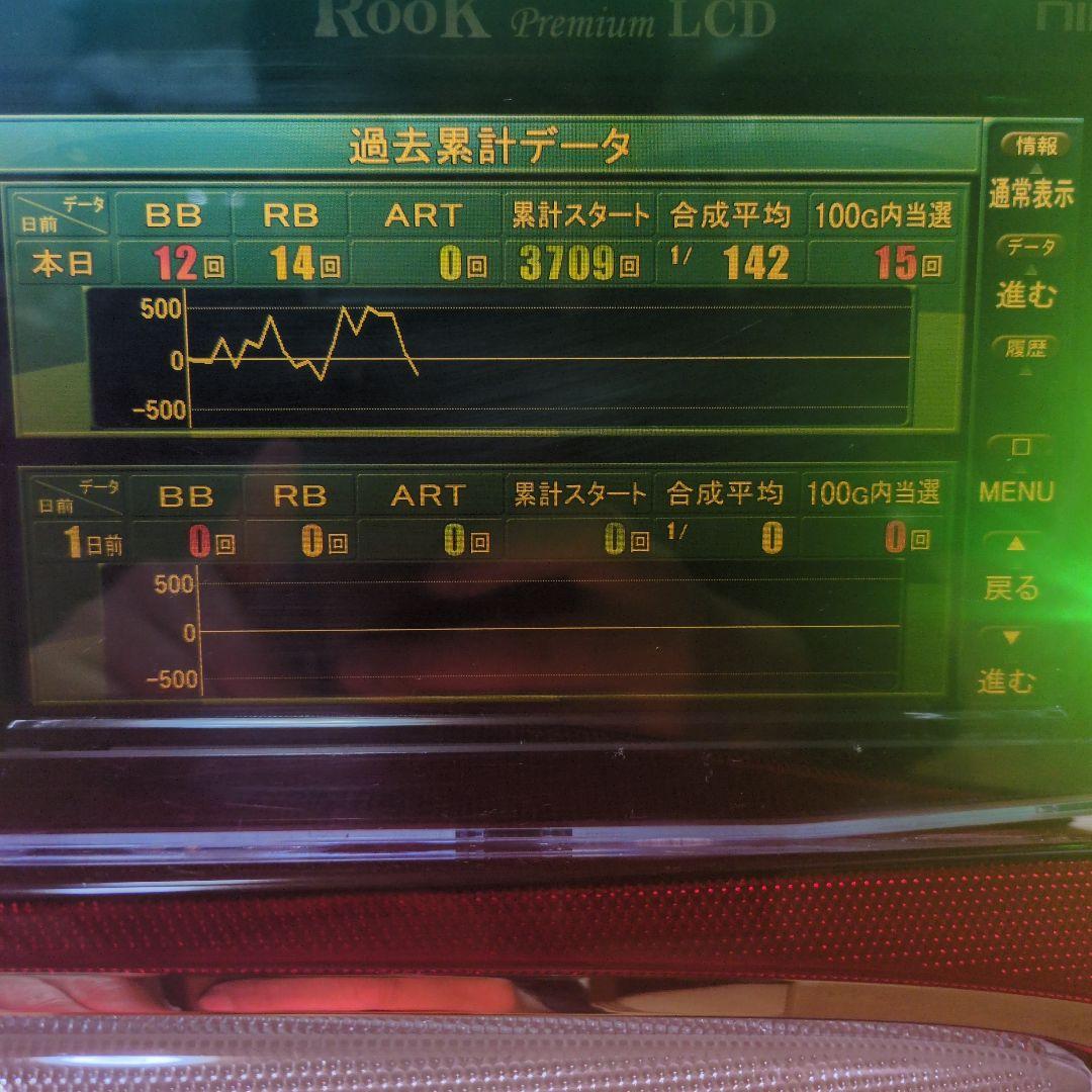 6号機.SアイムジャグラーEX.TPデータカウンター,ルークプレミアム