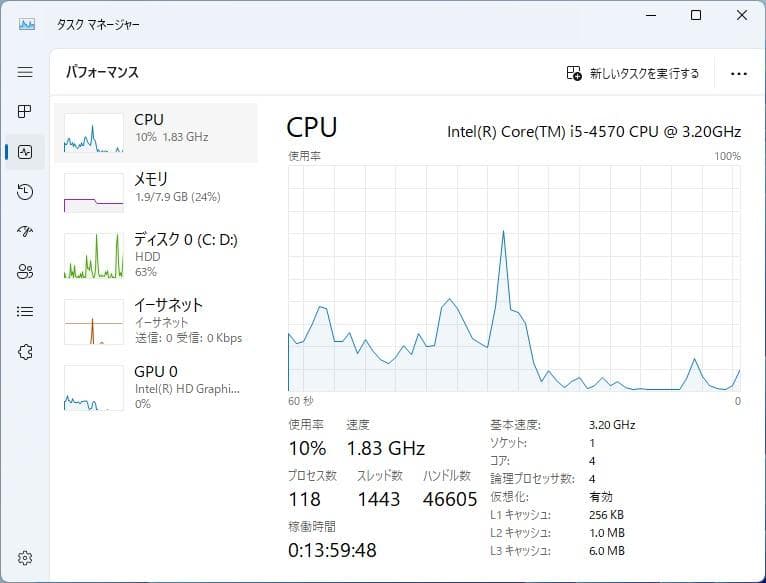 M-TN 1143] 富士通 esprimo D753/G i5 - メルカリ