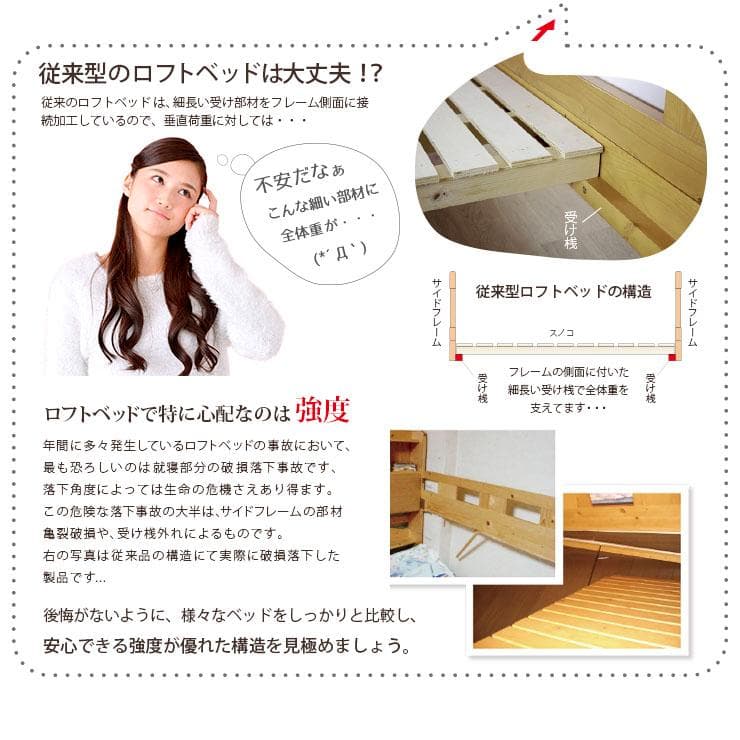 九州～関東まで送料無料】ロフトベッドhoney WHxVG アウトレット08