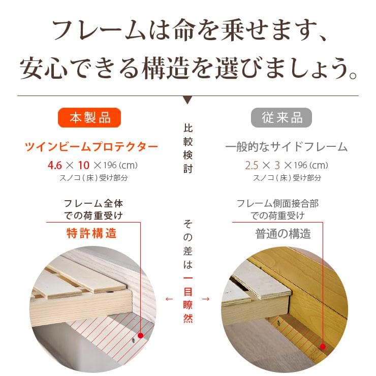 九州～関東まで送料無料】ロフトベッドhoney WHxVG アウトレット08