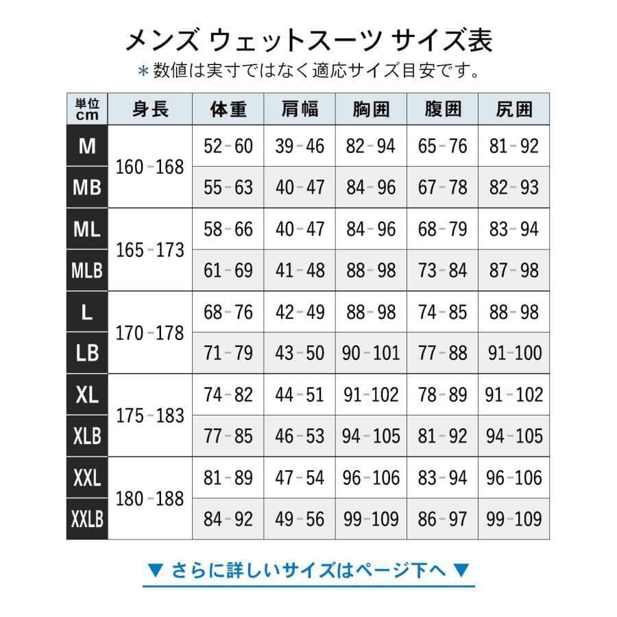 使用回数1R半 チェストジップセミドライ(2025モデル)
