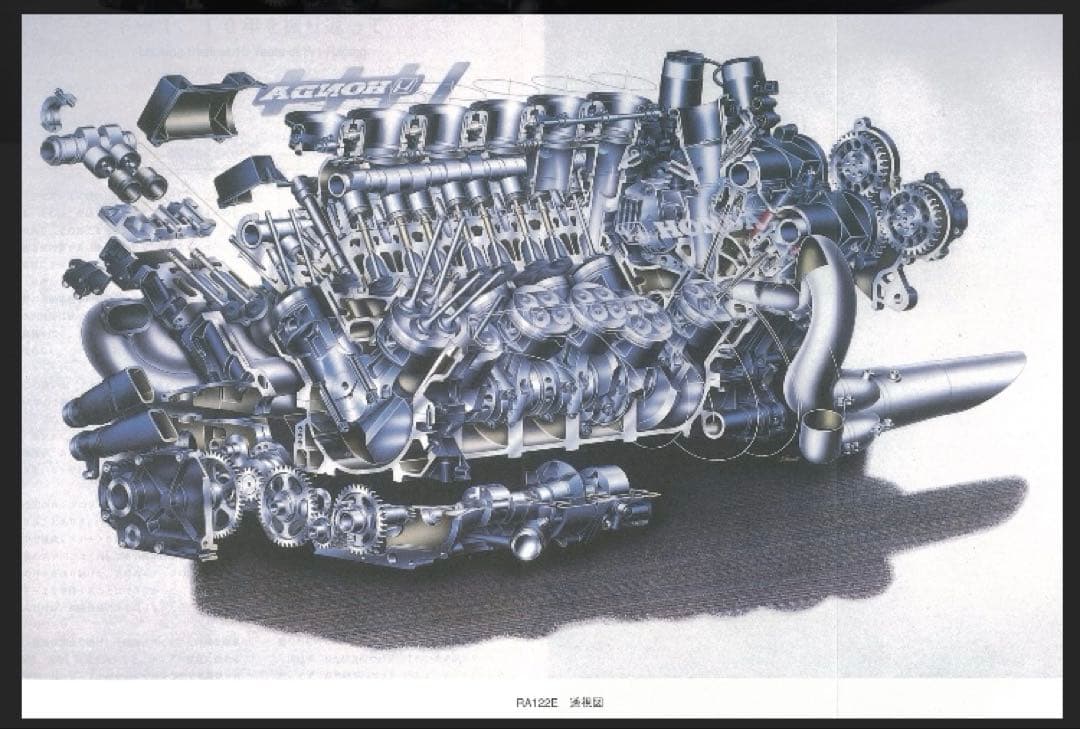 アイルトンセナ使用 ホンダエンジンパーツ RA122E/B - メルカリ