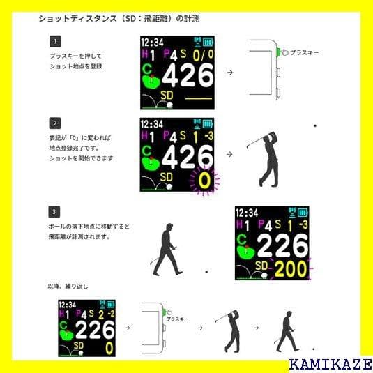 《＃リフレッシュ》 GreenOn グリーンオン MASA GPS距離測定 23