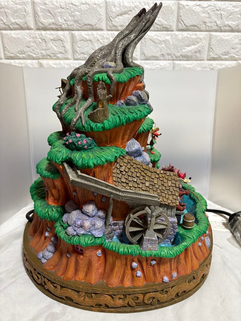 ね*ん様 スプラッシュマウンテンビッグフィギュア 入手困難 ウサギどんキツネどん