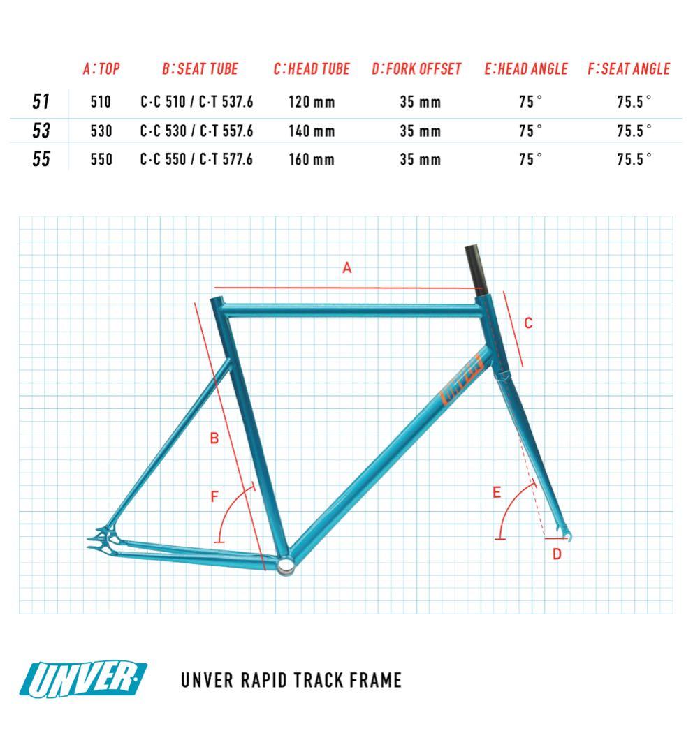 UNVER rapid (raw) + Philwoodステンレスヘッドセット - メルカリ