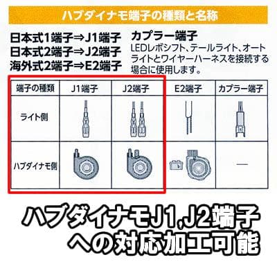 ブッシュ＆ミューラー IQ-XS ハブダイナモライト 250ルーメン 銀ドイツ