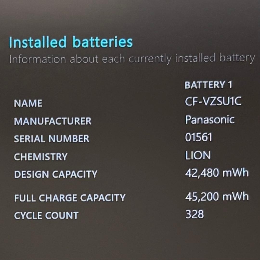 986 美品 1TB レッツノートSV1 第11世代 16GB office - メルカリ