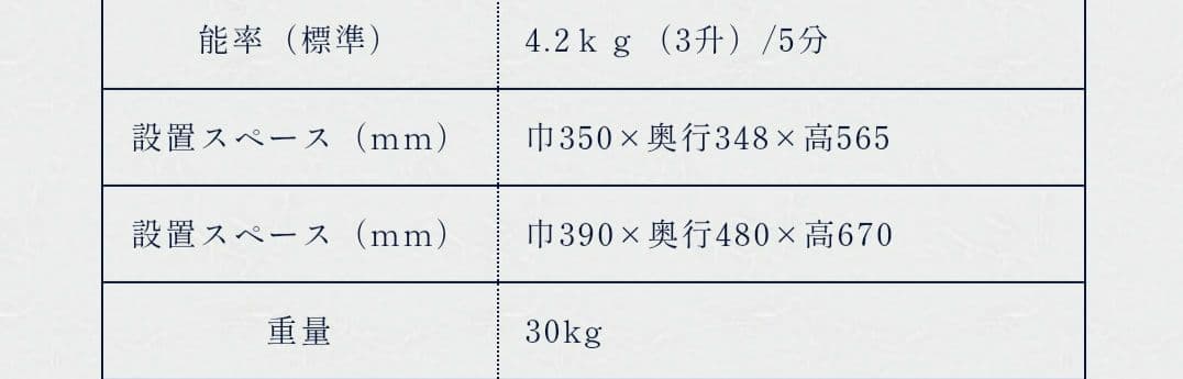 【内部美品】餅ユニット ニューこだま号 NK-M