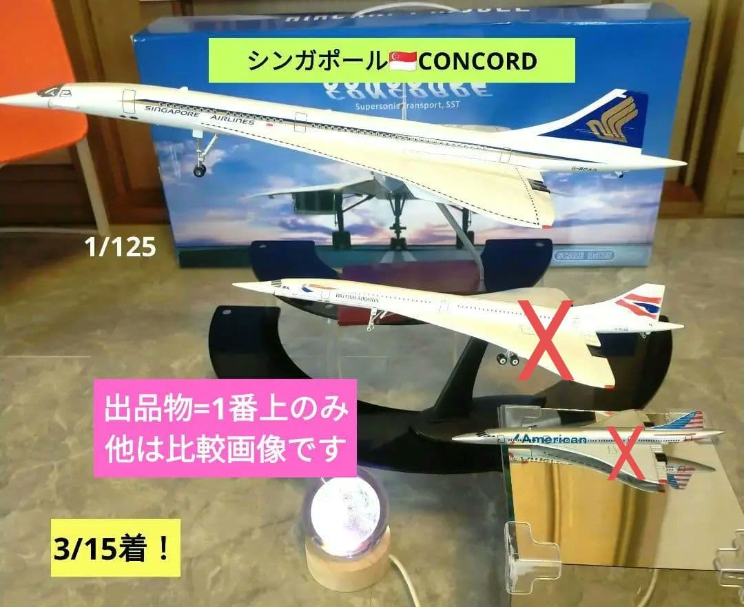 3/15着new! シンガポール52cmCONCORD1/125Big! 2025 Honda CRF125F/CRF125F Big Wheel Buyer's Guide: Specs, Photos