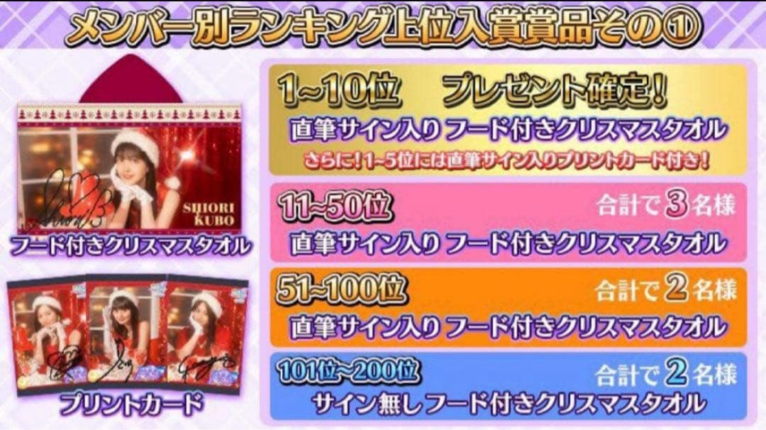 乃木坂46 フード付きクリスマスタオル　プリントカード各々直筆サイン　中西アルノ