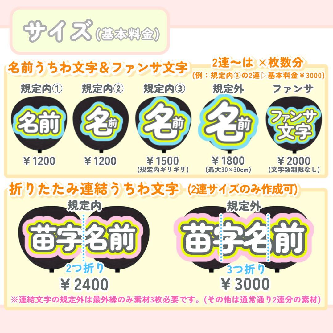 折りたたみ連結うちわ文字 団扇文字 名前パネル ネームパネル オーダーページ