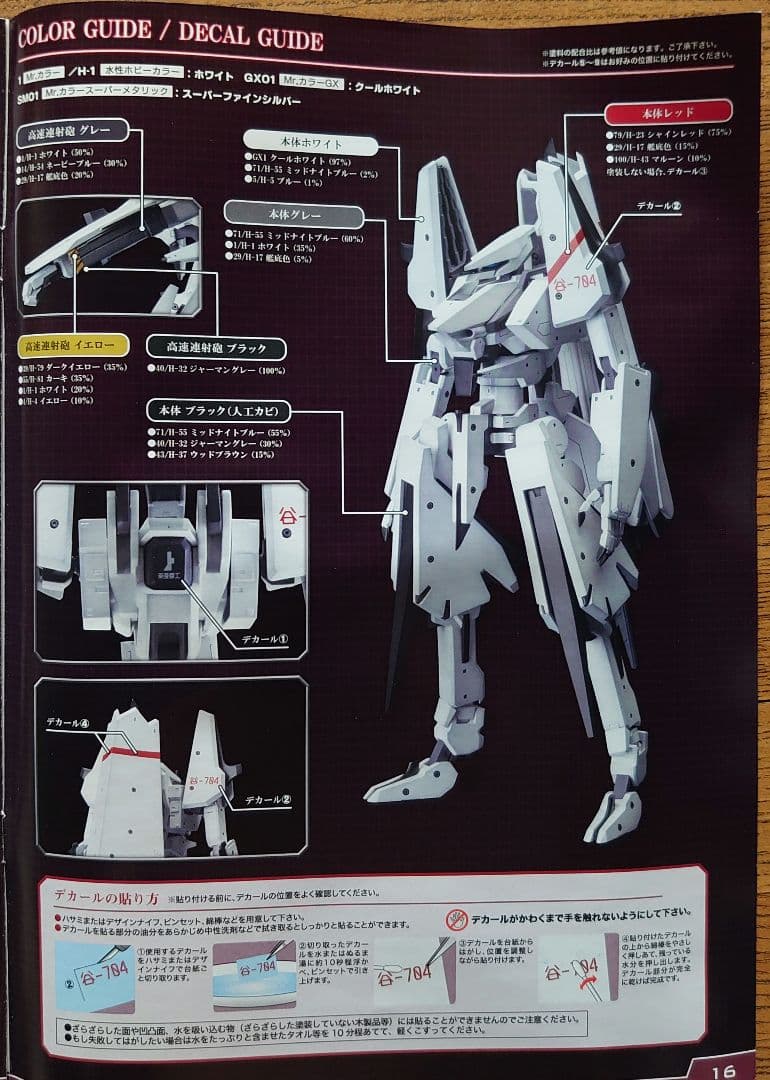 シドニアの騎士 1/100一七式衛人 継衛改二 プラモデル - メルカリ