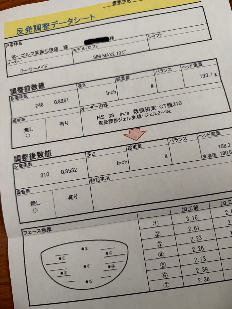 ◇高反発加工済 CT値：310◇テーラーメイド/SIM2 MAX ヘッド☆訳アリ